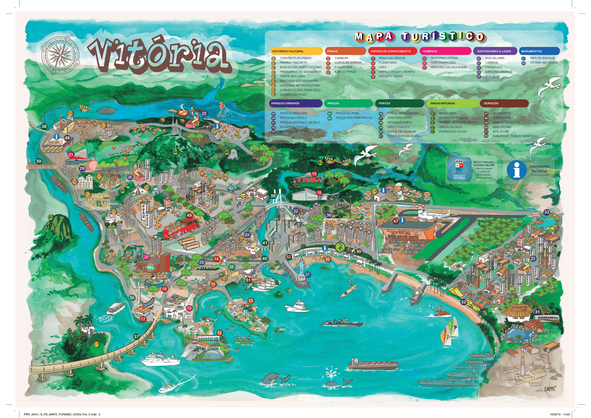 Mapa Turístico de Vitória